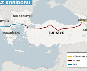 Kars Sarıkamış Doğalgaz Hattı